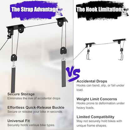 TRUSOON Bike Hoist, Heavy Duty Ebike Lift Pulley System for Garage Ceiling Overhead Storage for Bicycle, Ladders, Snowboard, Holds Up to 85 lbs Capacity, Fit 10-16 Foot High Ceilings