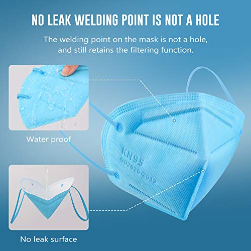 WWDOLL KN95 Face Mask 50 Pack, 5-Layers Breathable KN95 Masks, Blue - color: Blue