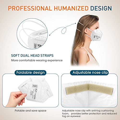 N95 Mask NIOSH Approved 50-Pack, Particulate Respirator N95 Face Masks Universal Fit - Individually Wrapped - color: 50 Pack - White