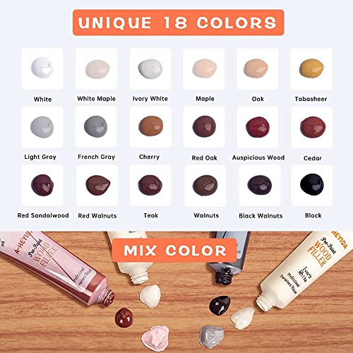 Wood Furniture Repair Kit - 18 Colors Wood Filler Hardwood Laminate Vinyl Floor Repair Kit Wood Putty Cabinet Touch Up Kit - Cover Scratches, Stains, Holes for Table, Door, Veneer, Cherry, Walnut