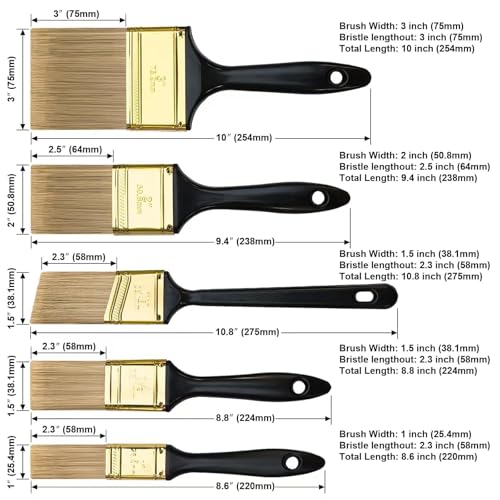 Paint Brush Set, 20 Pack Paint Brushes, 5 Sizes (1" 1.5" 2" 3" Flat & 1.5" Angled), Bulk Paint Brushes for Walls, Home Furniture, Fences, and Interior & Exterior Home Improvement