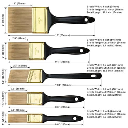Paint Brush Set, 20 Pack Paint Brushes, 5 Sizes (1" 1.5" 2" 3" Flat & 1.5" Angled), Bulk Paint Brushes for Walls, Home Furniture, Fences, and Interior & Exterior Home Improvement