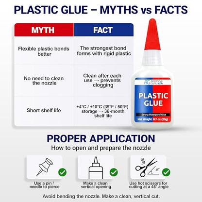 Adhesive Guru Plastic Glue (4X 0.7 oz) Ultra Strong Super Glue for Plastic Repairs, Waterproof Adhesive for Bonding Models DIY Crafts, Toys, PVC, ABS, 3D Printings and More - 4 Pack - size: 4 Pack, style: Plastic Glue