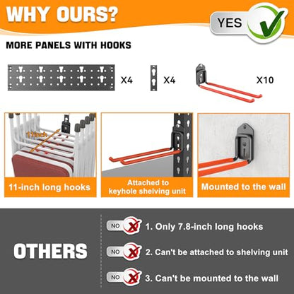 TORACK Garden Tool Organizer Wall Mount, Garage Folding Chair Storage Rack, Tools Rack for Shovels, Rakes, Broom, Ladders, Hooks for Keyhole Style Shelving Unit - style: 4 panels with 10 hooks