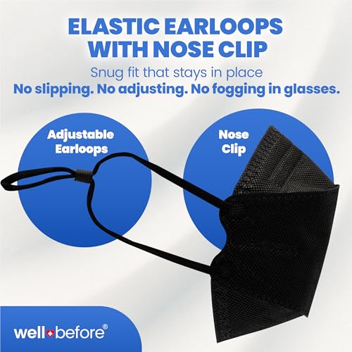 Well Before KN95 Face Masks 10 Pack, Comfortable, Disposable with Adjustable Ear Loops, 3D KN95