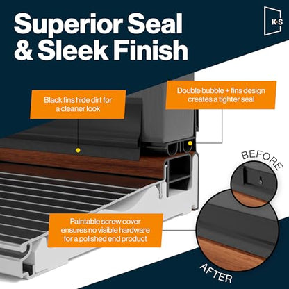 Patent Pending, Adjustable Double Bubble Door Sweep, Draft Stopper, Under Door Seal for Exterior Doors, 1 3/4" x 32" (Black 32 inch) - size: black 32 inch 1 pk