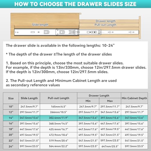 Push to Open Soft Close Drawer Slides 1 Pair 10 12 14 16 18 20 22 24 Inch 100 LB Load Capacity Side Mount Full Extension Cabinet Runner Ball Bearing Kitchen Dresser Glide（Black,14inch） - color: Soft Close& Push to open, size: 14 Inch