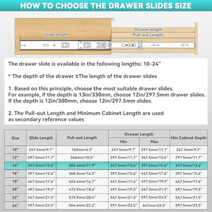 Push to Open Soft Close Drawer Slides 1 Pair 10 12 14 16 18 20 22 24 Inch 100 LB Load Capacity Side Mount Full Extension Cabinet Runner Ball Bearing Kitchen Dresser Glide（Black,14inch） - color: Soft Close& Push to open, size: 14 Inch