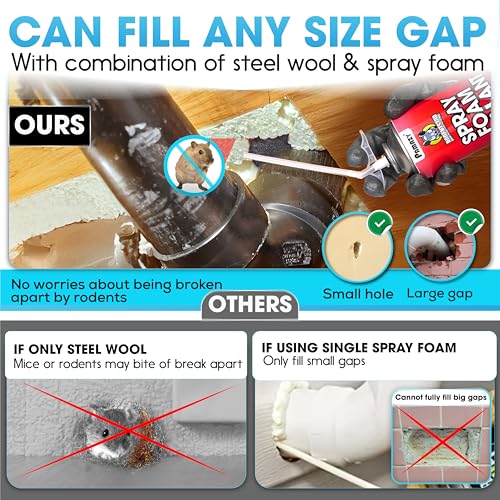 [Upgraded] Rodent Barrier Kit, 2Pcs Steel Wool Included 2Pcs PU Spray Foam for Mice Control, 3.2"x7.5’ Rodent Control Fill Fabric, Gloves, Scissors, Gap Blocker in Hole Pipeline Vent in House, Garage - style: 2Pcs Steel Wool + 2Pcs Spray Foam