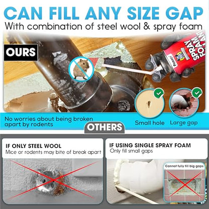 [Upgraded] Rodent Barrier Kit, 2Pcs Steel Wool Included 2Pcs PU Spray Foam for Mice Control, 3.2"x7.5’ Rodent Control Fill Fabric, Gloves, Scissors, Gap Blocker in Hole Pipeline Vent in House, Garage - style: 2Pcs Steel Wool + 2Pcs Spray Foam