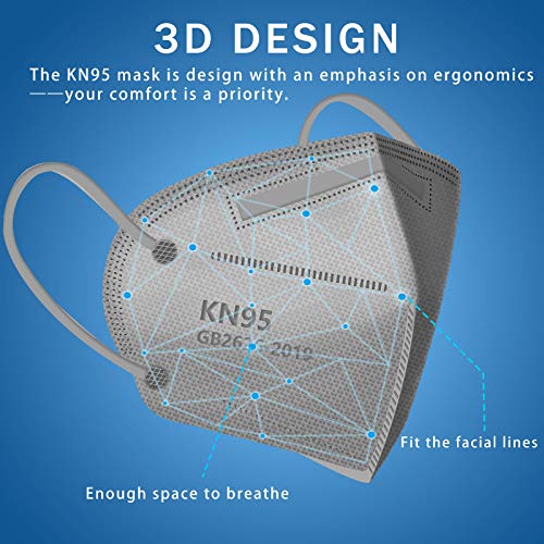 Hotodeal KN95 Face Mask 20 PCS,5 Layers Cup Dust Mask Against PM2.5 from Fire Smoke, Dust, for Men, Women, Essential Workers(Grey) - size: 20 Count (Pack of 1)