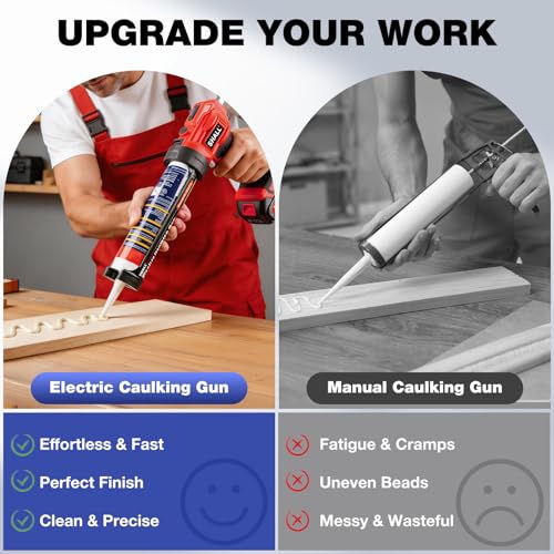 SHALL 21V Cordless Caulking Gun, Electric Caulk Gun with 2 x 2.0Ah Batteries & Silicone Finishing Tool Kit, 4 Adjustable Speeds, Anti-Drip, Fits 10oz/300ml Cartridges for Bathroom Kitchen Tile Sealing