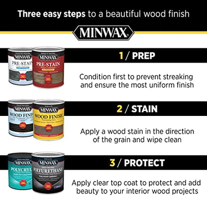 Minwax Blend-Fil 110116666, 1 White - color: White, size: White