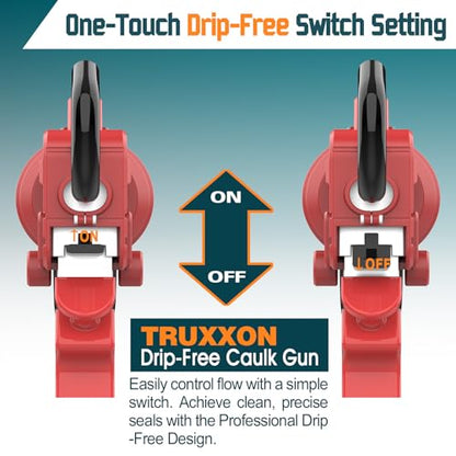 20 oz Sausage Caulk Gun, One-Touch Drip-Free | Effortless & Professional Design with Heavy-Duty Metal Body, 18:1 Thrust Ratio | for 20 oz Sausage Packs - color: 4- Mixpro Orange