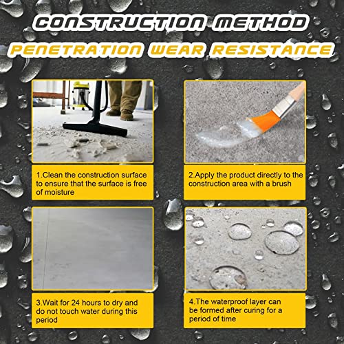 Jaysuing Invisible Waterproof Agent, Waterproof Insulating Sealant, Transparent Repairing Leak Waterproof Adhesive,Super Strong Bonding Sealant Invisible Waterproof Anti-Leakage Agent (100g*1pcs)