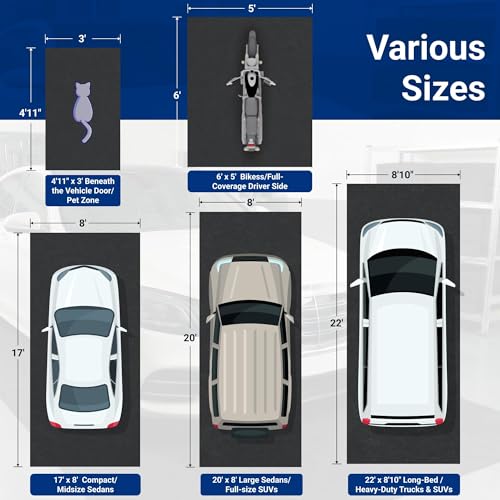 FLEXIMOUNTS 22x9 Ft Extra Large Garage Floor Mat - Waterproof Oil Absorbent Surface, Stay-in-Place Garage Flooring Roll for Under Car (Includes Double Sided Tape) - size: 22' x 8'10"