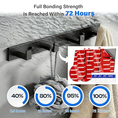Heavy Duty Double Sided Tape, Heat-Resistant Heavy Duty Mounting Tape Kit, Strong Sticky Pads for GPS/DashCamera Suction Cup Mount (Square-2in-36pcs)