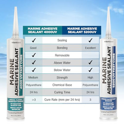 Marine Adhesive Sealant 4000 UV, 10 oz White — Semi-Permanent Watertight Bond Above & Below Waterline, UV Resistant Marine Caulk for Boats, Decks, Hatches & Fittings by Berkland, Compare to 4200