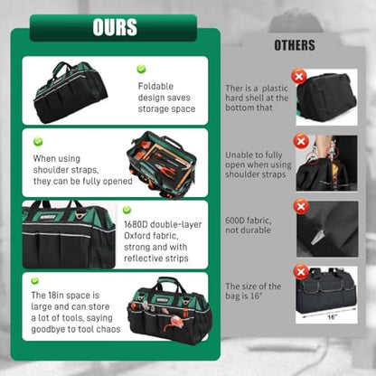 Heavy Duty Tool Bag 18-Inch,24-Pockets Portable Tool Bag Organizer, 1680D Oxford with Reinforced Base & Deep Pockets for Electricians, HVAC and Construction, Ideal Holiday Gifts for Men