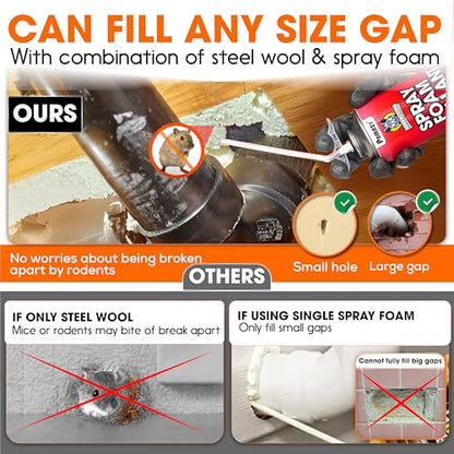 [Upgraded] Rodent Barrier Kit, 3Pcs Steel Wool Included 3Pcs PU Spray Foam for Mice Control, 3.2"x7.5’ Rodent Control Fill Fabric, Gloves, Scissors, Gap Blocker in Hole Pipeline Vent in House, Garage - style: 3Pcs Steel Wool + 3Pcs Spray Foam