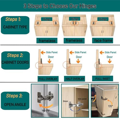BADALU 165 Degree Kitchen Cabinet Hinges (1 Pair, 2 PCS) Concealed Hydraulic Adjustable Mounting, Soft Closing Nickel-Plated Steel Buffer Dampers for Frameless Cabinet Doors(Fixed Full Overlay) - style: 165 Degree Full Overlay 2pcs