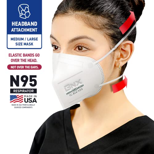BNX N95 Mask NIOSH Certified MADE IN USA Particulate Respirator Protective Face Mask (10-Pack, Approval Number TC-84A-9315 / Model H95W) White - color: White