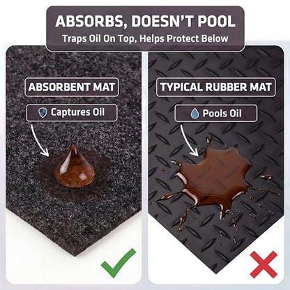 Armor All Garage Floor Mat (20' x 7'4"), Waterproof Garage Flooring, Absorbent, Premium Oil Spill Resistant Garage Pad, Durable, Protects Surfaces (Includes Double Sided Tape) (USA Made) - size: 7'4" x 20' (Rectangular)