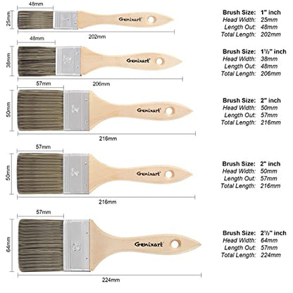 Double Thick Chip Paint Brush Set,Wood Stain Brushes for Painting Walls and Fence Staining, Wooden Handle Masonry Paintbrush for Varnish, Paste and Gesso (5 Pack Assorted Sizes)