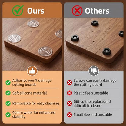 8 PCS Rubber Feet for Cutting Board Non-Slip Feet 1.6 Inch Silicone Pads Self Adhesive No Screws Needed Prevent Sliding Shock-Absorbent for Cutting Board