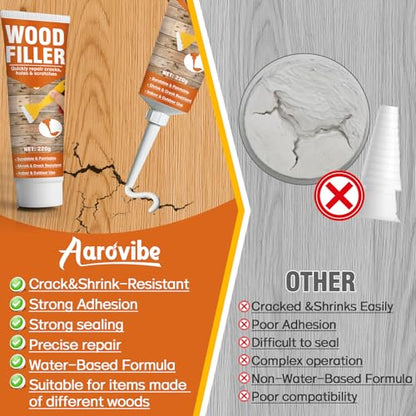 Wood Filler,220g Paintable & Sandable Wood Putty –Low Odor, Shrink & Crack Resistant-Quick Repair for Cracks, Holes and Damage-For Indoor & Outdoor Wood Repair(White)