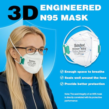 NIOSH Approved N95 Mask Particulate Respirators, Pack of 20 N95 Face Masks, Individually Wrapped, Universal Fit - size: 20 Count (Pack of 1)