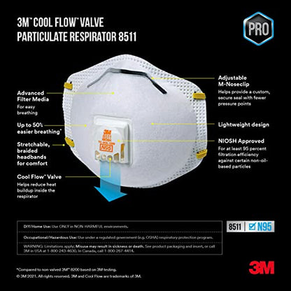 3M N95 Respirator 8511, 5 Pack, NIOSH-APPROVED N95, Features 3M COOL FLOW Exhalation Valve, Relief From Dusts & Certain Particles During Sanding, Pollen, Mold Spores, Dust Particles (8511HB2-C-PS)