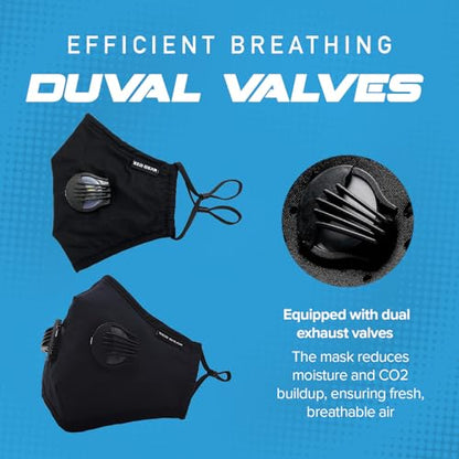 ECO-GEAR Anti Pollution Face Mask Particulate Respirator| Mask for Dust, Exhaust Gas, Smoke, Smog, Pollen and Fumes | Unisex Military Grade Washable Mouth Mask - color: Black