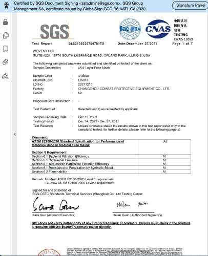 FDA Registered, ASTM Level 3 Face Mask, Pleated, Blue, 4 Ply-50 Pack