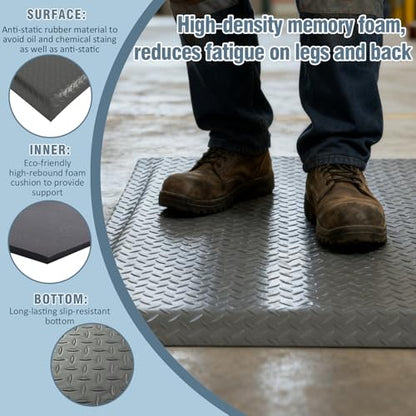 Anti Fatigue Mats Industrial 3' x 5' 15/16" Thick Ergonomic Standing Mat Commercial Kitchen Mat Heavy Duty Diamond Plate Shop Floor Mat Helps Relieve Back and Leg Soreness, Grey - size: 3' x 5'