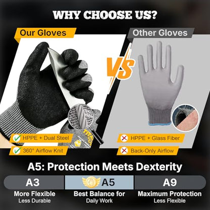 TitanFlex Cut Resistant Gloves ANSI A5, Work Gloves with Sandy Nitrile Grip,Grey - size: Medium