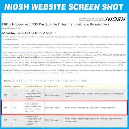 NIOSH Approved N95 Mask Particulate Respirators, Pack of 20 N95 Face Masks, Individually Wrapped, Universal Fit - size: 20 Count (Pack of 1)