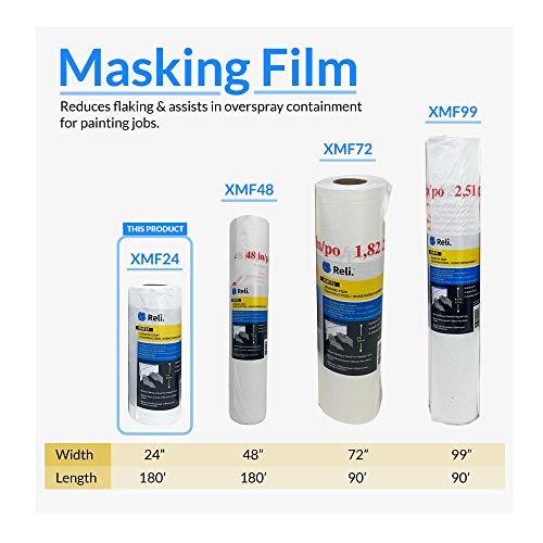 Reli. Masking Film, 1 Roll | 180' Foot x 24" Inch | Masking Plastic Film, Pre-Folded | Hand-Masking for Painting & Automotive | Plastic Overspray Protection - size: 180 foot length x 24 inch width | 1 roll