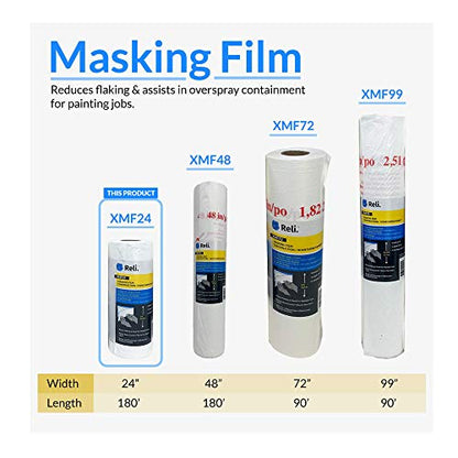 Reli. Masking Film, 1 Roll | 180' Foot x 24" Inch | Masking Plastic Film, Pre-Folded | Hand-Masking for Painting & Automotive | Plastic Overspray Protection - size: 180 foot length x 24 inch width | 1 roll