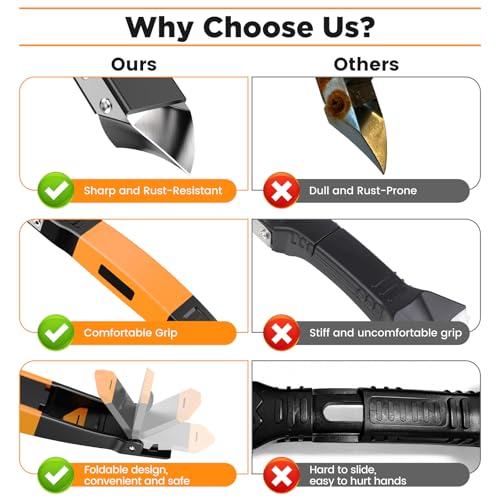 6 in 1 Silicone Caulking Tool Kit with Caulk Grout Remover Tool Sealant Finishing & Smoothing Tool, Grout Scraper, 6 Reusable Pads and Adhesive Residue Scraper for Kitchen Bathroom Tile Sink (Orange) - color: Orange