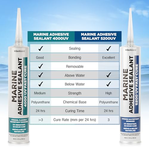 Marine Adhesive Sealant 5200 Fast Cure, 10 oz White — Permanent Watertight Bond Above & Below Waterline, UV Resistant Marine Caulk for Boats, Hulls, Decks & Fittings by Berkland, American Owned