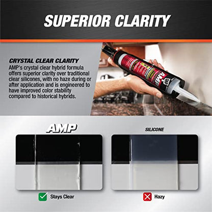DAP AMP Kitchen and Bath Sealant, Clear, 9 Oz (7079800763)
