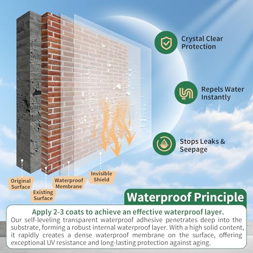 YKF Transparent Waterproof Sealant 12 Oz, Clear Water-Based Leak Repair Coating for Roof, Wall, Bathroom, Shower, Kitchen, Concrete, Wood, Metal, Indoor & Outdoor - style: Crystal Clear 12 OZ