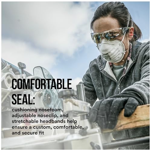 3M Safety -A Sanding and Fiberglass Respirator, 20-Pack