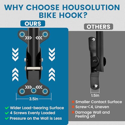 Housolution Bike Wall Mount - [1 Pack] EVA Foam Padded up to 48.5 lbs, Carbon Steel, Valve Mechanism, Heavy-Duty Adjustable Bike Wall Hanger for Road, Mountain and Hybrid Bikes, Garage & Apartment - size: 1 pack