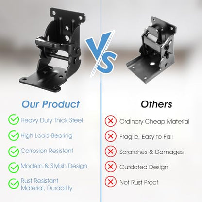 8 Packs Folding Brackets, Self-Locking Hinges with Screws & Non-Slip Pads, 500LB Capacity Adjustable Support for Table/Bed/Desk Legs, Quick-Install Heavy-Duty Extension Support Bracket