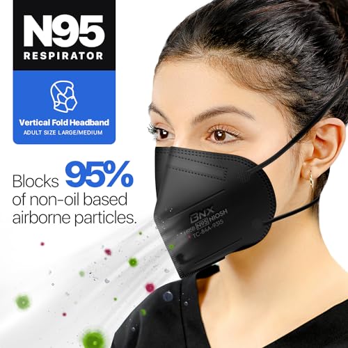 AccuMed BNX N95 Mask Black NIOSH Certified MADE IN USA Particulate Respirator Protective Face Mask (50-Pack, Approval Number TC-84A-9315 / Model H95B) Black - color: 50-pack Black