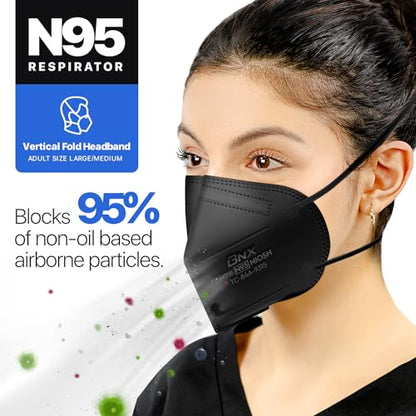 AccuMed BNX N95 Mask Black NIOSH Certified MADE IN USA Particulate Respirator Protective Face Mask (50-Pack, Approval Number TC-84A-9315 / Model H95B) Black - color: 50-pack Black