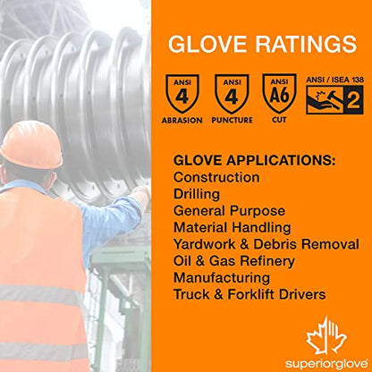 Superior Glove Endura Goatskin Leather Work Gloves Arc Flash Cut Resistant Safety Hand Protection - size: Medium, style: Impact/Cut