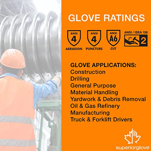 Superior Glove Endura Goatskin Leather Work Gloves Arc Flash Cut Resistant Safety Hand Protection - size: Small, style: Impact/Cut